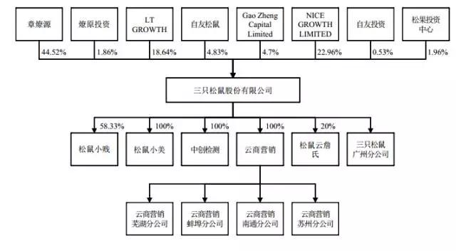 湖南双赢财务管理咨询有限公司,湖南上市前财务辅导,湖南审计,企业管理