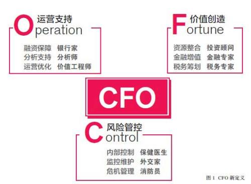 湖南双赢财务管理咨询有限公司,财务外包，一站式财税管理，上市前财务辅导，税务咨询，代理记账