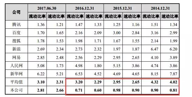 湖南双赢财务管理咨询有限公司,财务外包，一站式财税管理，上市前财务辅导，税务咨询，代理记账