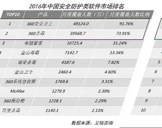 湖南双赢财务管理咨询有限公司,财务外包，一站式财税管理，上市前财务辅导，税务咨询，代理记账