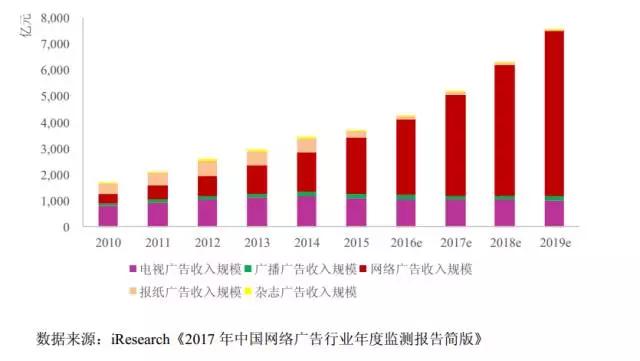 湖南双赢财务管理咨询有限公司,财务外包，一站式财税管理，上市前财务辅导，税务咨询，代理记账