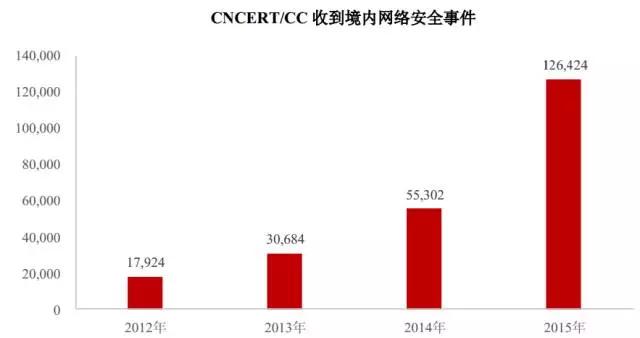 湖南双赢财务管理咨询有限公司,财务外包，一站式财税管理，上市前财务辅导，税务咨询，代理记账