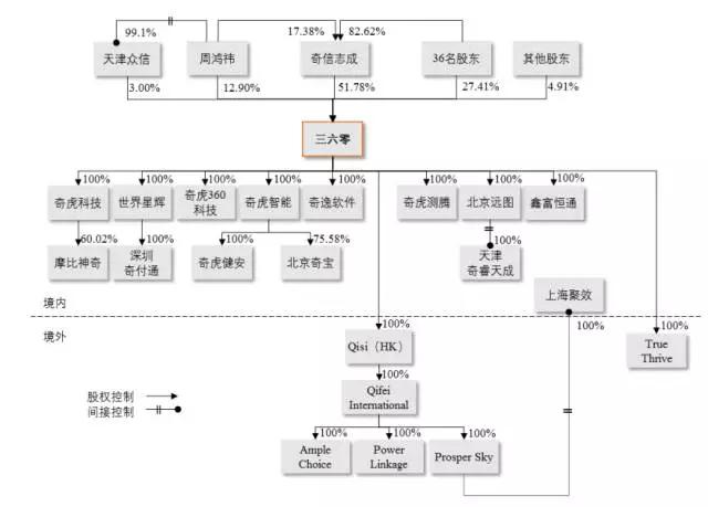 湖南双赢财务管理咨询有限公司,财务外包，一站式财税管理，上市前财务辅导，税务咨询，代理记账