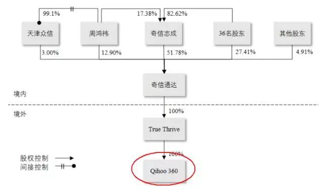 湖南双赢财务管理咨询有限公司,财务外包，一站式财税管理，上市前财务辅导，税务咨询，代理记账