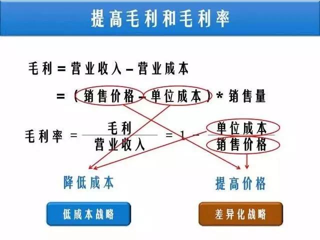 湖南双赢财务管理咨询有限公司,财务外包，一站式财税管理，上市前财务辅导，税务咨询，代理记账