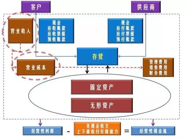 湖南双赢财务管理咨询有限公司,财务外包，一站式财税管理，上市前财务辅导，税务咨询，代理记账