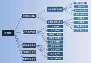 湖南双赢财务管理咨询有限公司,财务外包，一站式财税管理，上市前财务辅导，税务咨询，代理记账