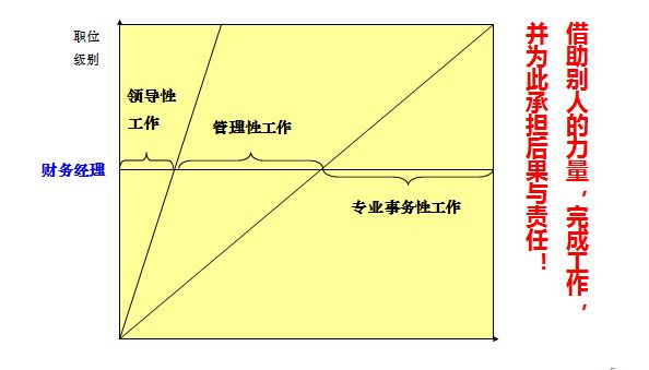 湖南双赢财务管理咨询有限公司,财务外包，一站式财税管理，上市前财务辅导，税务咨询，代理记账