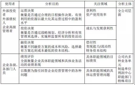 湖南双赢财务管理咨询有限公司,财务外包，一站式财税管理，上市前财务辅导，税务咨询，代理记账