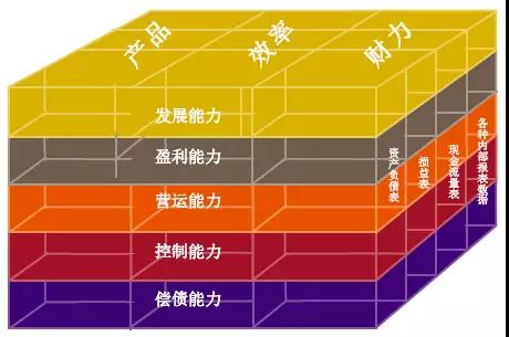 湖南双赢财务管理咨询有限公司,财务外包，一站式财税管理，上市前财务辅导，税务咨询，代理记账