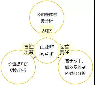 湖南双赢财务管理咨询有限公司,财务外包，一站式财税管理，上市前财务辅导，税务咨询，代理记账