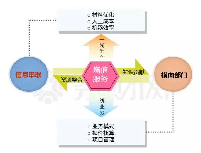 湖南双赢财务管理咨询有限公司,财务外包，一站式财税管理，上市前财务辅导，税务咨询，代理记账