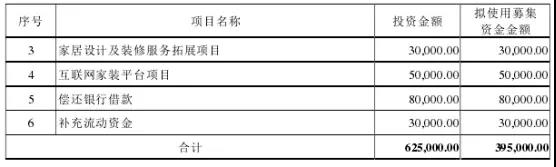 湖南双赢财务管理咨询有限公司,财务外包，一站式财税管理，上市前财务辅导，税务咨询，代理记账