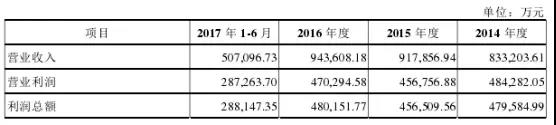 湖南双赢财务管理咨询有限公司,财务外包，一站式财税管理，上市前财务辅导，税务咨询，代理记账