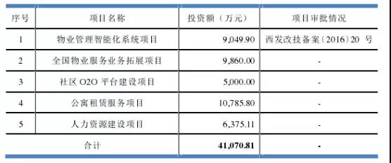 湖南双赢财务管理咨询有限公司,财务外包，一站式财税管理，上市前财务辅导，税务咨询，代理记账