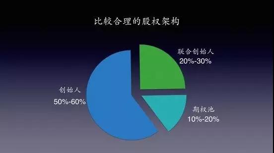 湖南双赢财务管理咨询有限公司,财务外包，一站式财税管理，上市前财务辅导，税务咨询，代理记账