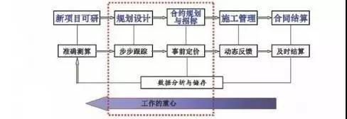 湖南双赢财务管理咨询有限公司,财务外包，一站式财税管理，上市前财务辅导，税务咨询，代理记账