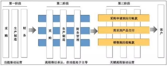 湖南双赢财务管理咨询有限公司,财务外包，一站式财税管理，上市前财务辅导，税务咨询，代理记账