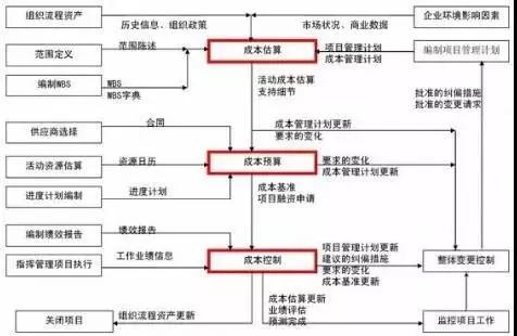 湖南双赢财务管理咨询有限公司,财务外包，一站式财税管理，上市前财务辅导，税务咨询，代理记账