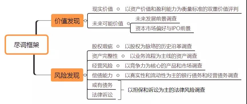 湖南双赢财务管理咨询有限公司,财务外包，一站式财税管理，上市前财务辅导，税务咨询，代理记账