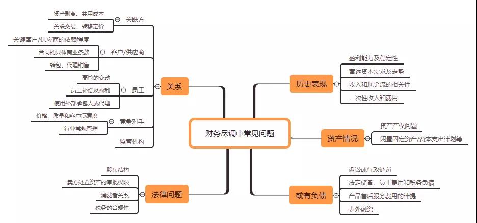 湖南双赢财务管理咨询有限公司,财务外包，一站式财税管理，上市前财务辅导，税务咨询，代理记账