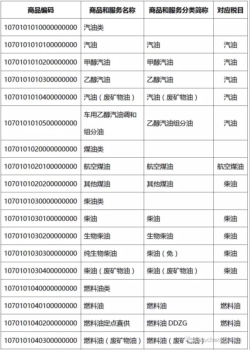 湖南双赢财务管理咨询有限公司,财务外包，一站式财税管理，上市前财务辅导，税务咨询，代理记账