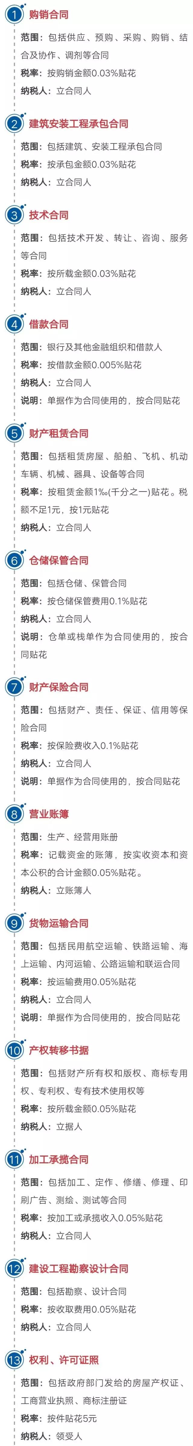 湖南双赢财务管理咨询有限公司,财务外包，一站式财税管理，上市前财务辅导，税务咨询，代理记账