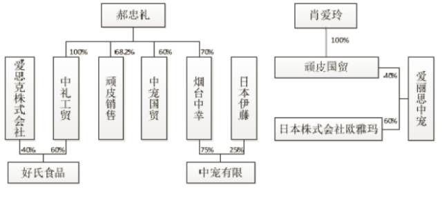 湖南双赢财务管理咨询有限公司,财务外包，一站式财税管理，上市前财务辅导，税务咨询，代理记账