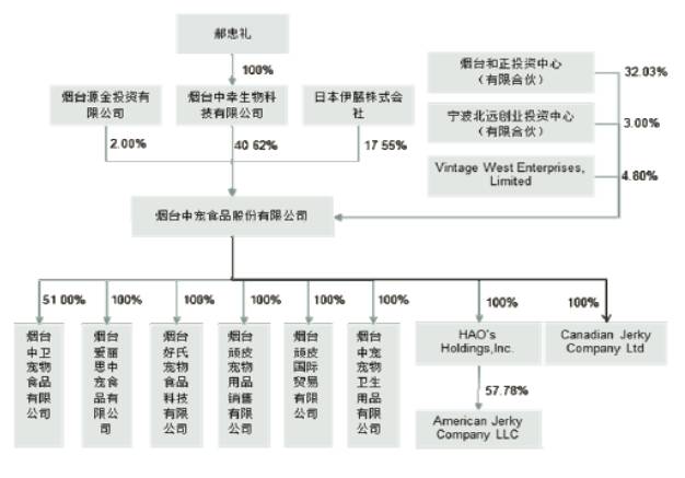 湖南双赢财务管理咨询有限公司,财务外包，一站式财税管理，上市前财务辅导，税务咨询，代理记账