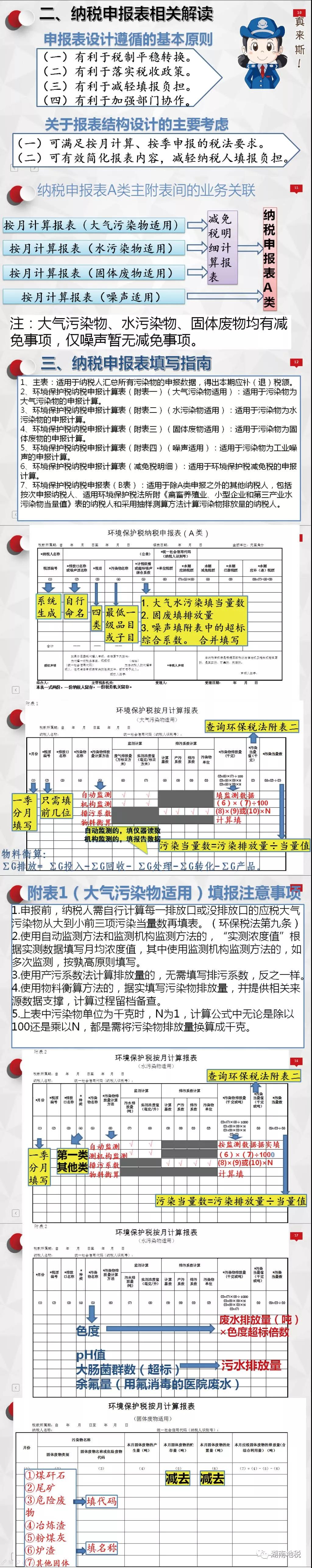 湖南双赢财务管理咨询有限公司,财务外包，一站式财税管理，上市前财务辅导，税务咨询，代理记账