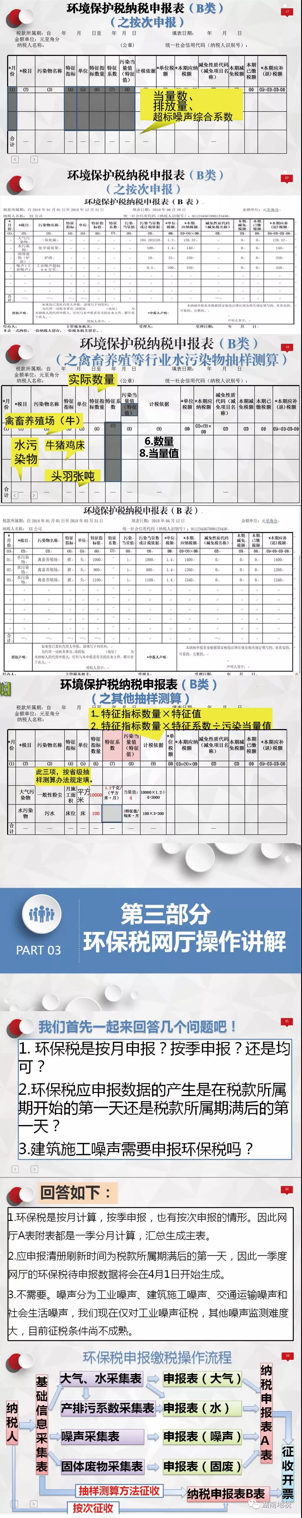 湖南双赢财务管理咨询有限公司,财务外包，一站式财税管理，上市前财务辅导，税务咨询，代理记账