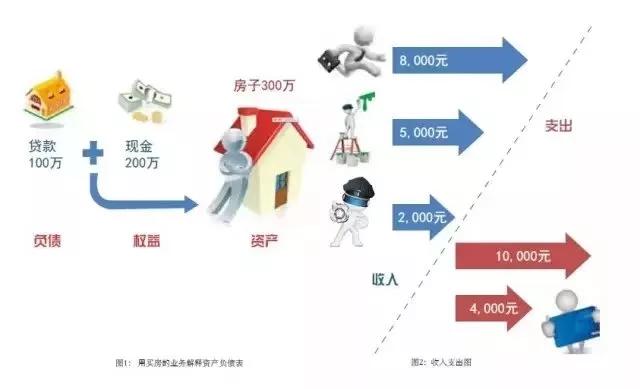 湖南双赢财务管理咨询有限公司,财务外包，一站式财税管理，上市前财务辅导，税务咨询，代理记账