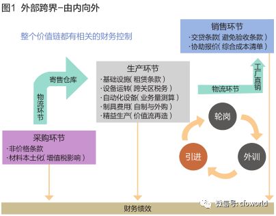 湖南双赢财务管理咨询有限公司,财务外包，一站式财税管理，上市前财务辅导，税务咨询，代理记账