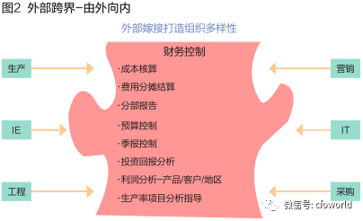 湖南双赢财务管理咨询有限公司,财务外包，一站式财税管理，上市前财务辅导，税务咨询，代理记账