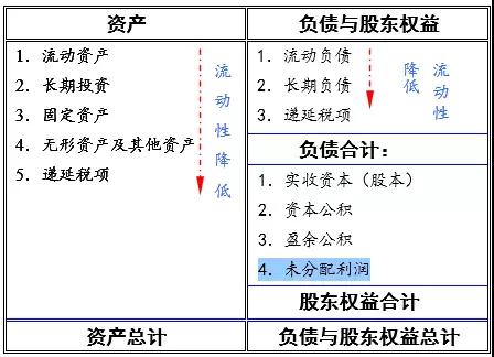 湖南双赢财务管理咨询有限公司,财务外包，一站式财税管理，上市前财务辅导，税务咨询，代理记账