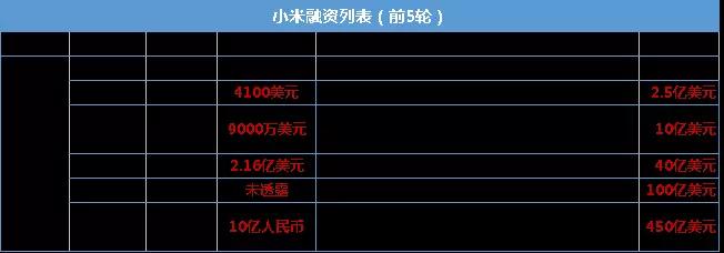 湖南双赢财务管理咨询有限公司,财务外包，一站式财税管理，上市前财务辅导，税务咨询，代理记账