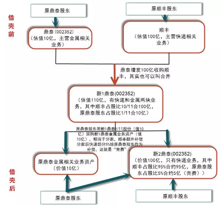 湖南双赢财务管理咨询有限公司,财务外包，一站式财税管理，上市前财务辅导，税务咨询，代理记账