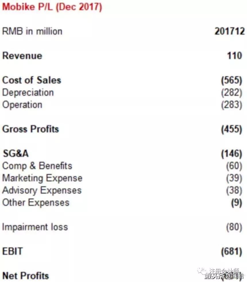 湖南双赢财务管理咨询有限公司,财务外包，一站式财税管理，上市前财务辅导，税务咨询，代理记账