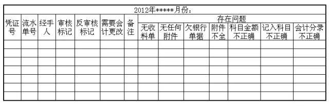 湖南双赢财务管理咨询有限公司,财务外包，一站式财税管理，上市前财务辅导，税务咨询，代理记账