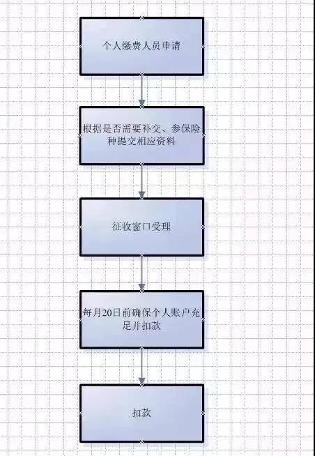 湖南双赢财务管理咨询有限公司,财务外包，一站式财税管理，上市前财务辅导，税务咨询，代理记账