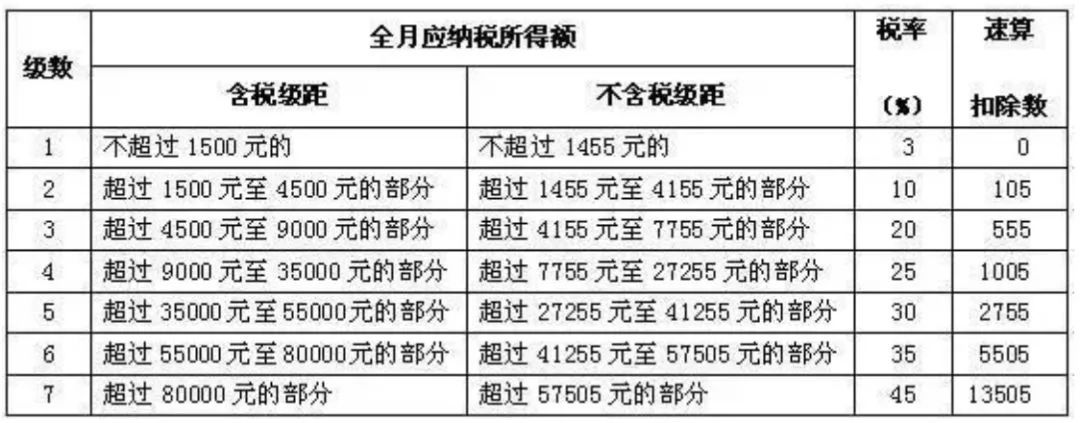 湖南双赢财务管理咨询有限公司,财务外包，一站式财税管理，上市前财务辅导，税务咨询，代理记账