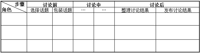 湖南双赢财务管理咨询有限公司,财务外包，一站式财税管理，上市前财务辅导，税务咨询，代理记账