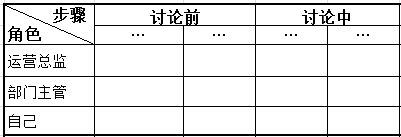 湖南双赢财务管理咨询有限公司,财务外包，一站式财税管理，上市前财务辅导，税务咨询，代理记账