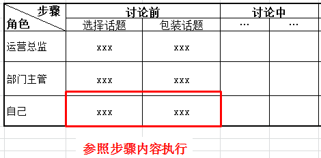 湖南双赢财务管理咨询有限公司,财务外包，一站式财税管理，上市前财务辅导，税务咨询，代理记账