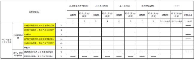 湖南双赢财务管理咨询有限公司,财务外包，一站式财税管理，上市前财务辅导，税务咨询，代理记账