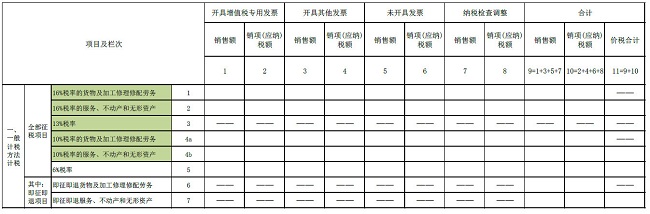 湖南双赢财务管理咨询有限公司,财务外包，一站式财税管理，上市前财务辅导，税务咨询，代理记账