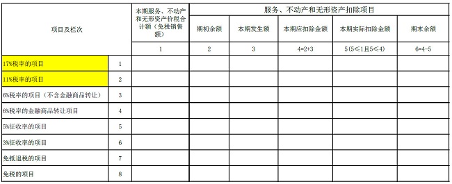 湖南双赢财务管理咨询有限公司,财务外包，一站式财税管理，上市前财务辅导，税务咨询，代理记账