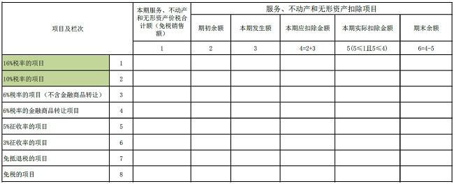 湖南双赢财务管理咨询有限公司,财务外包，一站式财税管理，上市前财务辅导，税务咨询，代理记账