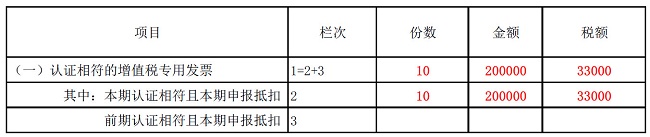 湖南双赢财务管理咨询有限公司,财务外包，一站式财税管理，上市前财务辅导，税务咨询，代理记账