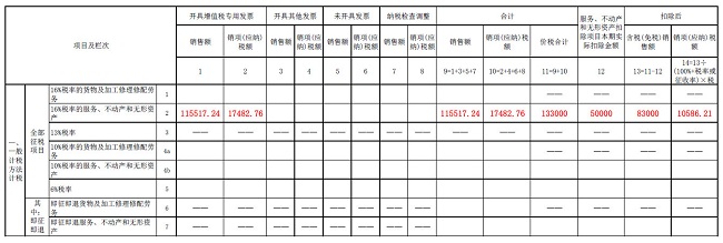 湖南双赢财务管理咨询有限公司,财务外包，一站式财税管理，上市前财务辅导，税务咨询，代理记账